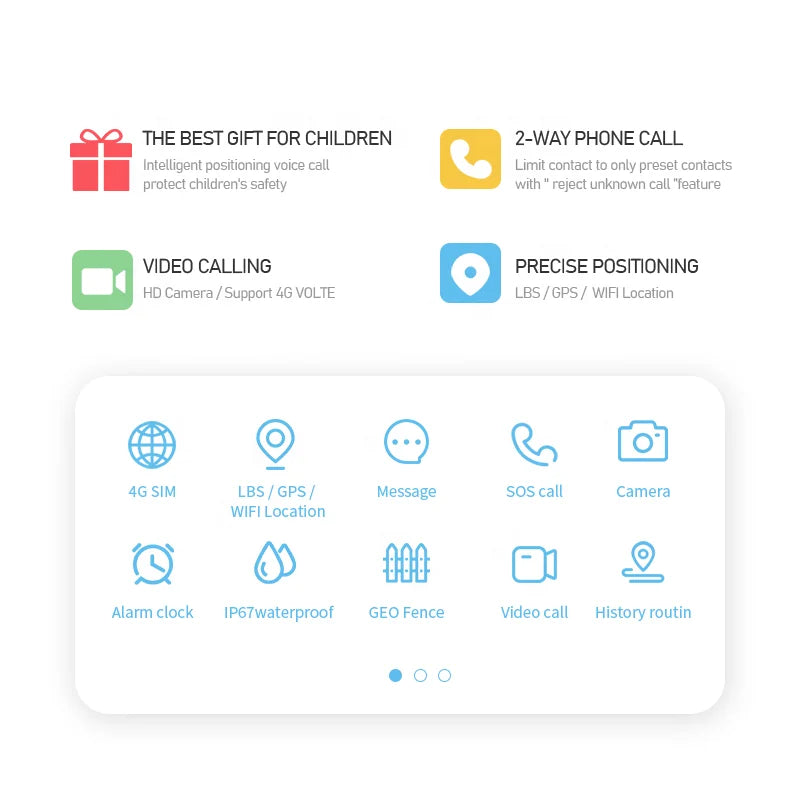 4G Kids Smartwatch with SOS