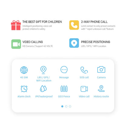 4G Kids Smartwatch with SOS