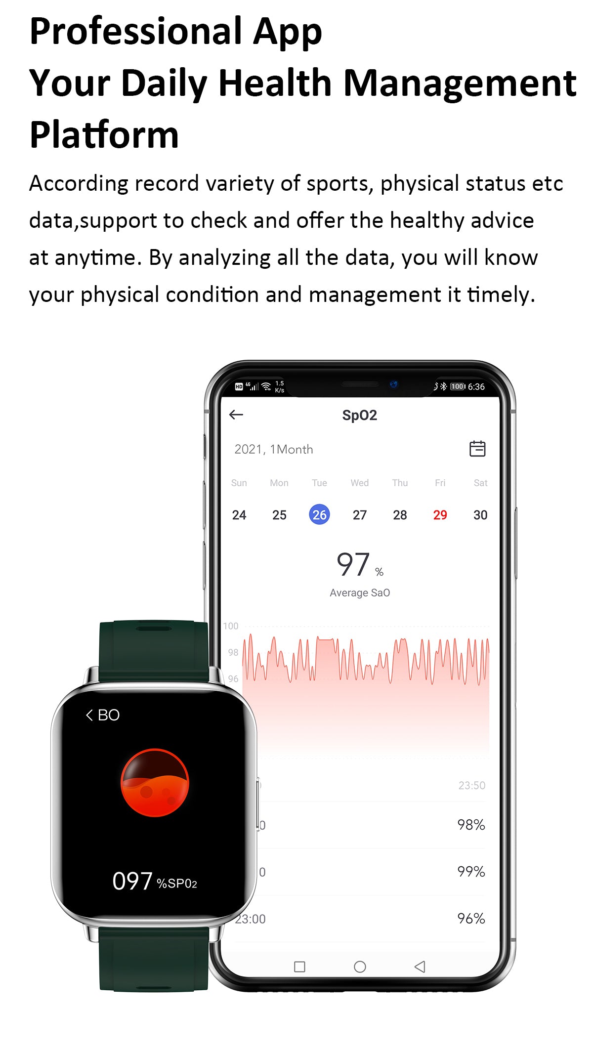 LW31 Full Touch Smartwatch